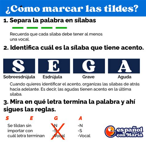 el mismo lleva tilde.
